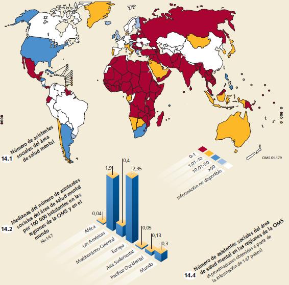 Atlas, salud mental, asistentes sociales, mundo