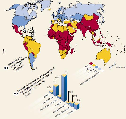 Atlas, salud mental, camas psiquiátricas