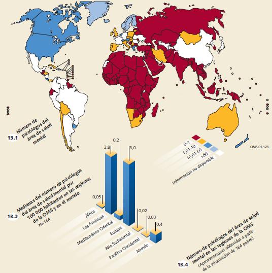 Atlas, salud, mental, psicólogos, grafico mundial