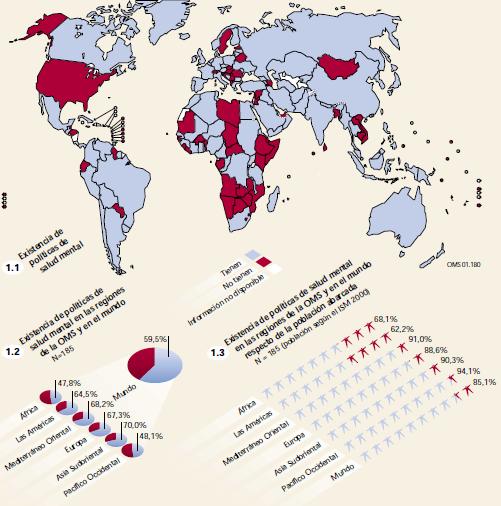 Atlas, salud mental, mapa del mundo