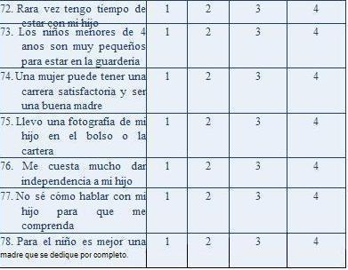 cuestionario de crianza parental, tabla 7