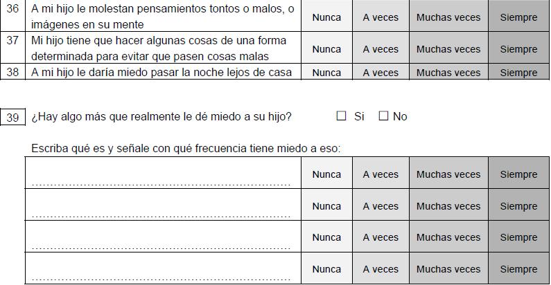 Escala de ansiedad infantil de Spence (SCAS-P), tabla 4