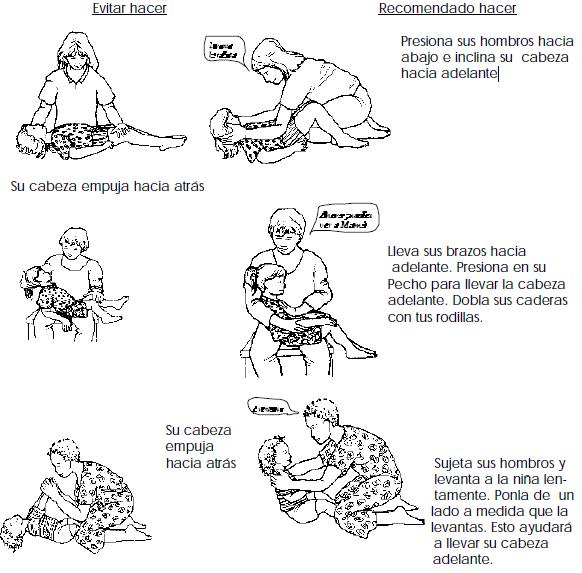 Fomento del Desarrollo del Niño con Parálisis Cerebral (OMS), Manejo adecuado del niño