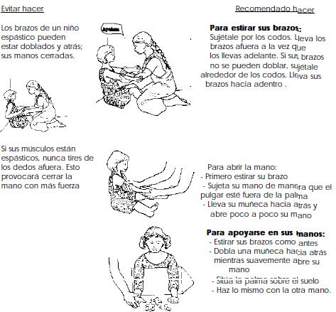 Fomento del Desarrollo del Niño con Parálisis Cerebral (OMS), Manejo adecuado del niño