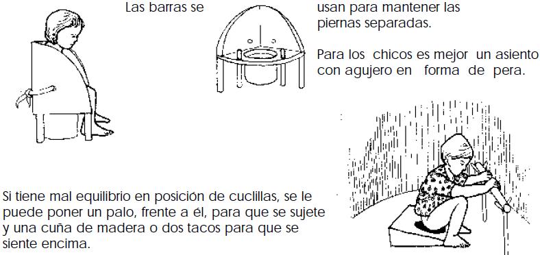 Sugerencias para la formación y desarrollo del niño (cuarta etapa)