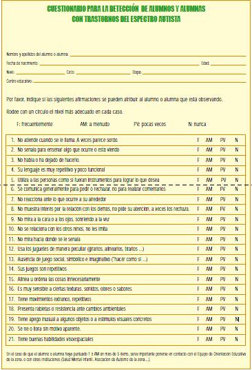 necesidades educativas especiales, espectro autista, cuestionario