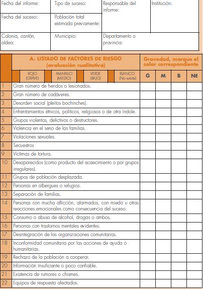 guia practica de salud mental