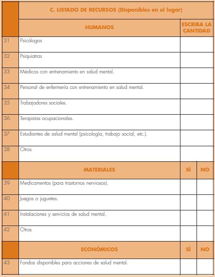 guia practica de salud mental