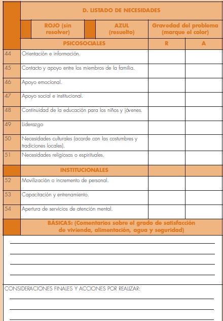 guia practica de salud mental