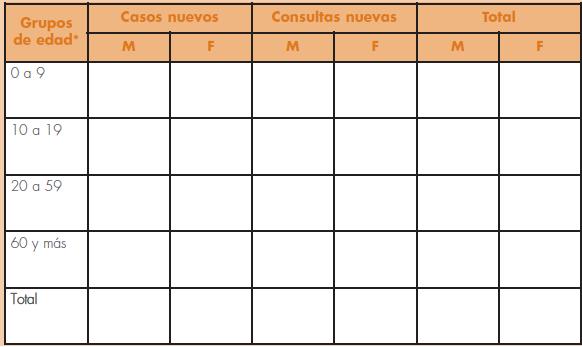 guia practica de salud mental