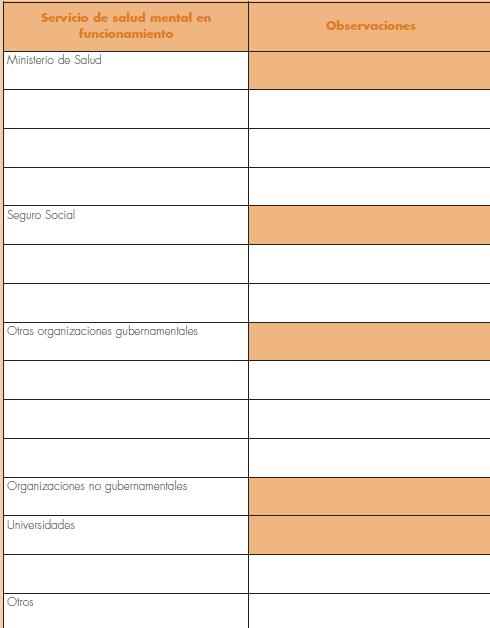 guia practica de salud mental