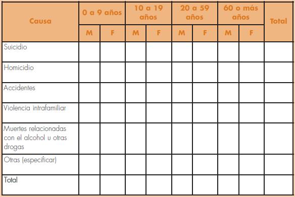 guia practica de salud mental