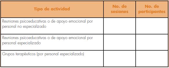 guia practica de salud mental