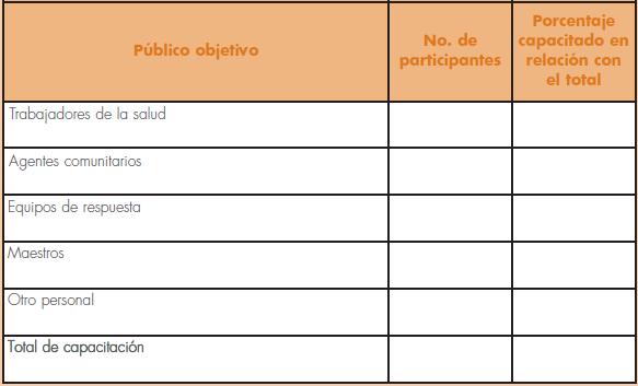 guia practica de salud mental