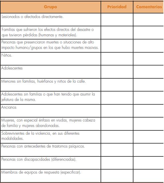 guia practica de salud mental