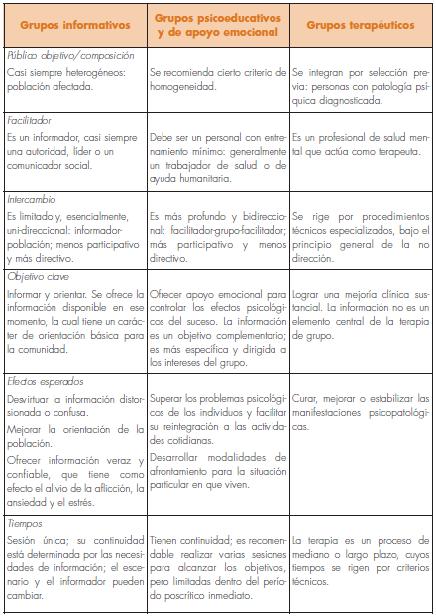 guia practica de salud mental