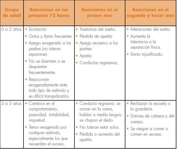 guia practica de salud mental