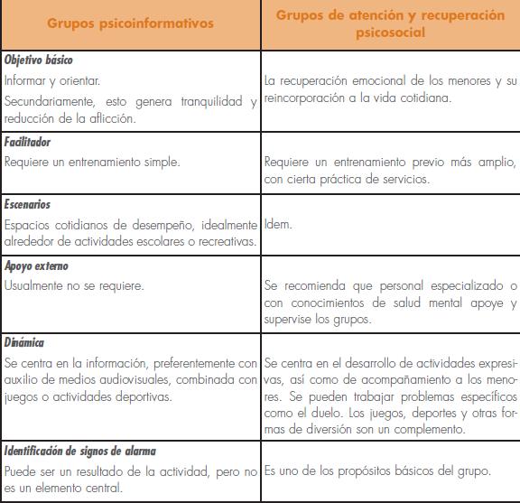 guia practica de salud mental