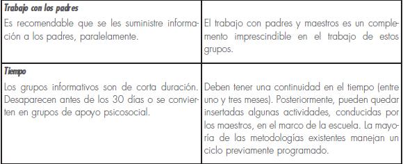 guia practica de salud mental