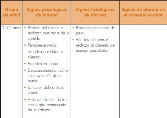 guia practica de salud mental