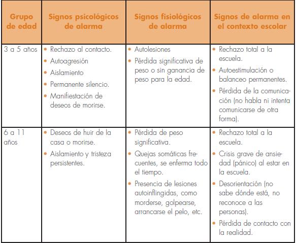 guia practica de salud mental