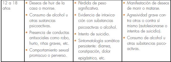 guia practica de salud mental