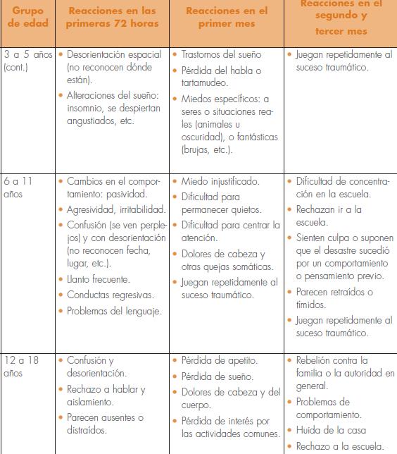 guia practica de salud mental