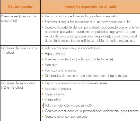 guia practica de salud mental