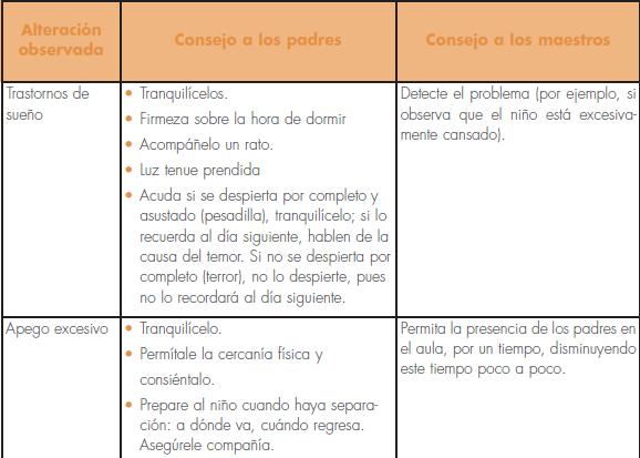 guia practica de salud mental