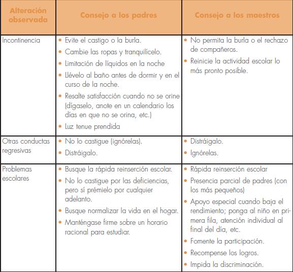 guia practica de salud mental