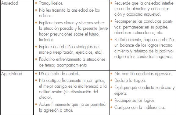 guia practica de salud mental