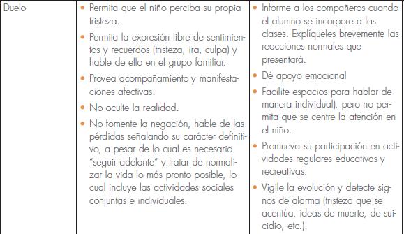 guia practica de salud mental