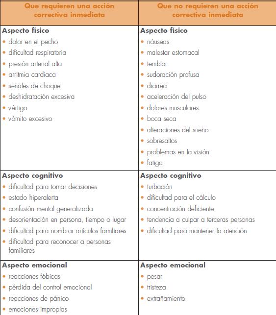 guia practica de salud mental