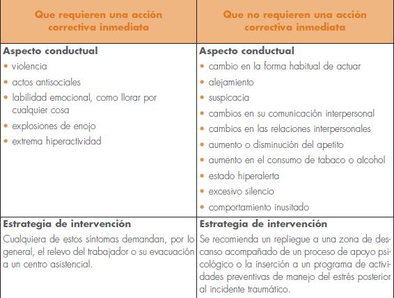 guia practica de salud mental