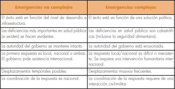 guia practica de salud mental