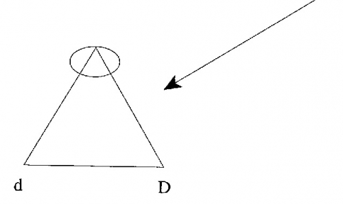 Lacan, seminario 19, clase 5, figura 2