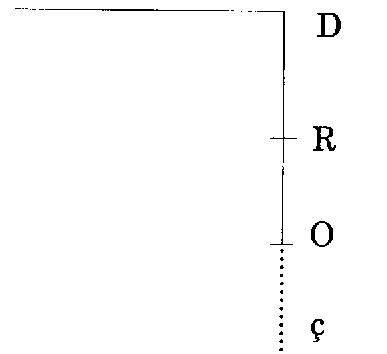 Lacan, seminario 19, clase 5, figura 4