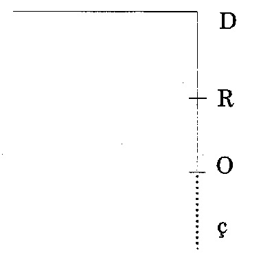 Lacan, seminario 19, clase 5, figura 5