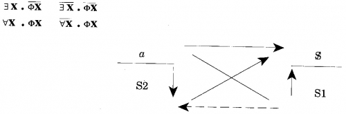 LACAN, SEMINARIO 19. Clase 6: 8 de Marzo de 1972