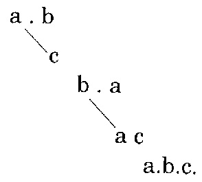 LACAN, SEMINARIO 19. Clase 9: 10 de Mayo de 1972, figura 2