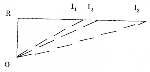 LACAN, SEMINARIO 19. Clase 11: 14 de Junio de 1972, figura 5