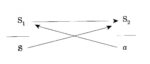 LACAN, SEMINARIO 19. Clase 12: 21 de Junio de 1972, figura 1