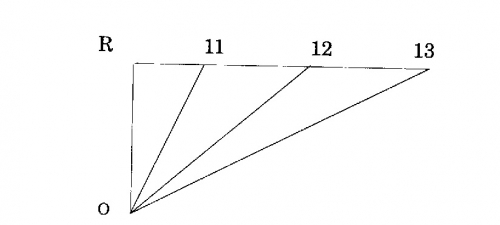 LACAN, SEMINARIO 19. Clase 12: 21 de Junio de 1972, figura 3