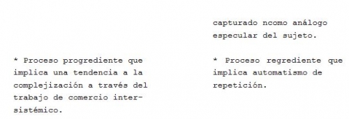 La proyección en la clínica y en la teoría