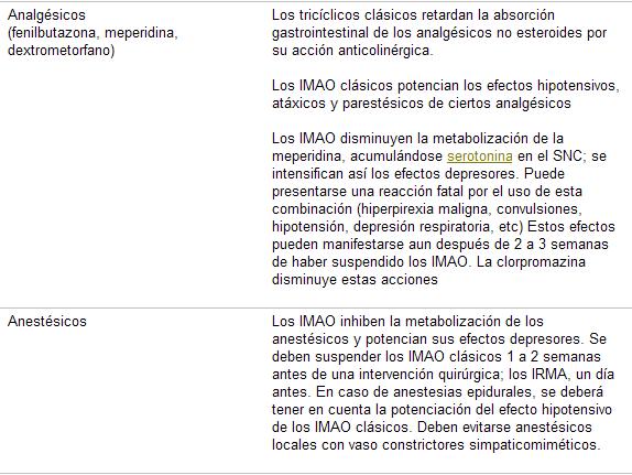 psicofarmacología