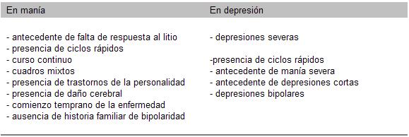 psicofarmacología