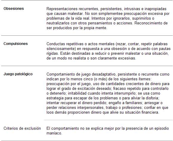 psicofarmacología