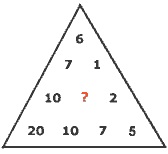 ejempo test, CI, psicopsi 10