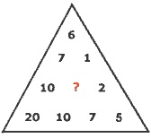 ejempo test, CI, psicopsi 10