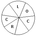 ejemplo test, CI, psicopsi 13